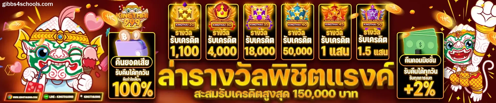 kingthai 999